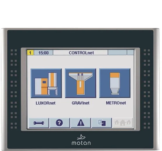 CONTROLnet CONTROLnet