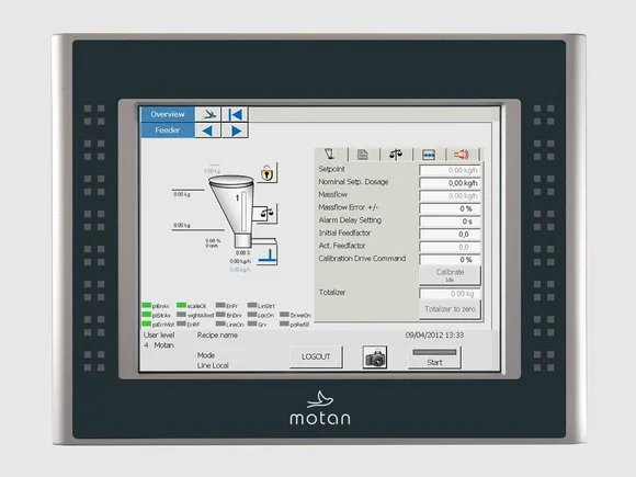 CONTROLnet: GRAVInet GP