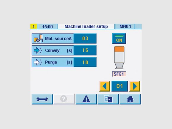 CONTROLnet: METROnet