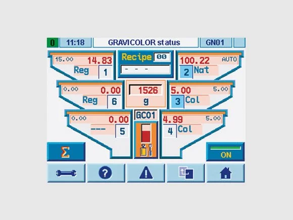 CONTROLnet: GRAVInet GC