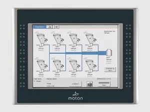 CONTROLnet: GRAVInet GP