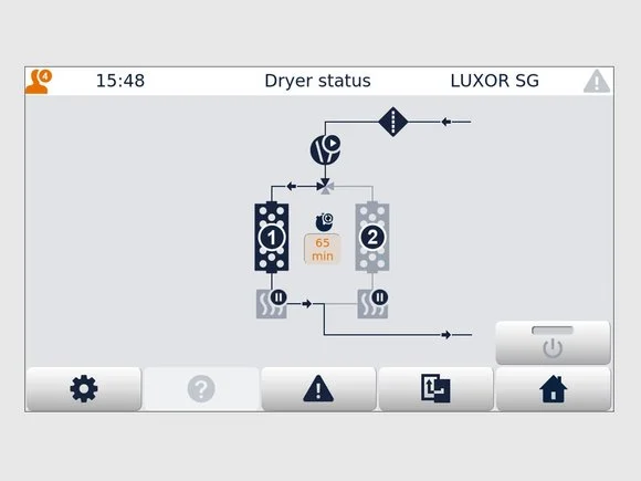 LUXOR SG 带有 BIN SG: 逆流再生